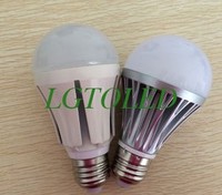 more images of 2014 New Design Easy Heat Dissipation Ball Light CE&ROHS approved LED Bulbs