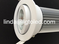 Round led ceiling light CE&RoHS approved