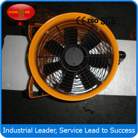 more images of SHT-200 Portable Axial Fan