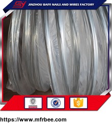 wire_product_construction_hot_dip_galvanized_binding_metal_wire_steel_wire