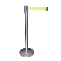 more images of Stanchion