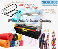 more images of Wider fabric laser cutting, sublimation printed fabric cutting