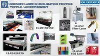 more images of Use Laser Widely in Sublimation Printing, Textile and Metal Fields