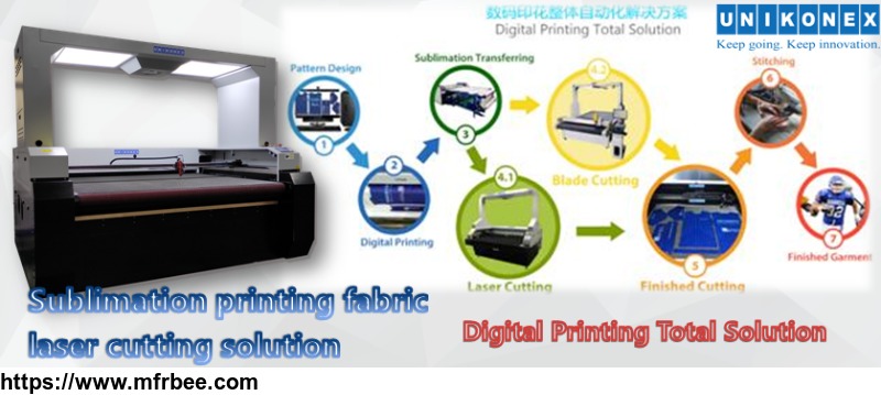 laser_cutting_in_sublimation_printing_total_solution_