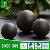 more images of High Quality DIA 25MM to 150MM Forged Steel Grinding Ball