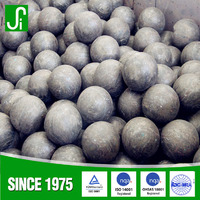 Cement/Gold Mine/Metal Mine/Ball Mill Used Low Price Grinding Media Iron Steel Ball