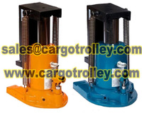 more images of Hydraulic jack export procedure