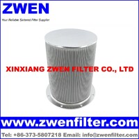 more images of Pleated Wire Mesh Filter Cartridge