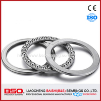 more images of Good Quality Thrust Ball Bearing