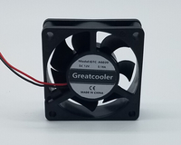 more images of greatcooler GTC-A5020-3 DC Fan