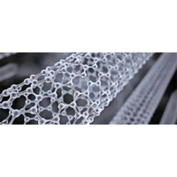 more images of Carbon Nanotube Sheets