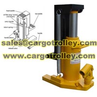 more images of Hydraulic toe jack structure and pictures