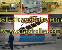 more images of Air powered material handling equipment