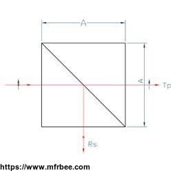 polarization_beamsplitter_cubes_optical_beamsplitter_cube_non_polarized
