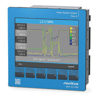 more images of Class A Power Quality Analyzer