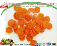 more images of canned carrot slice