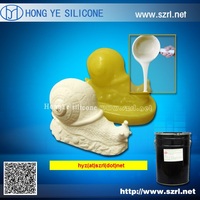 RTV molding silicone rubber for plaster products