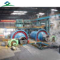 ball mill grinding machine manufacturer in china
