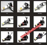 more images of Car LED headlight, Car LED head lamp, Car LED head light