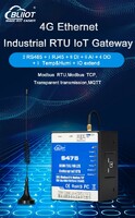 more images of Industrial 4G Ethernet Remote Monitoring and Control Modbus to MQTT RTU Gateway
