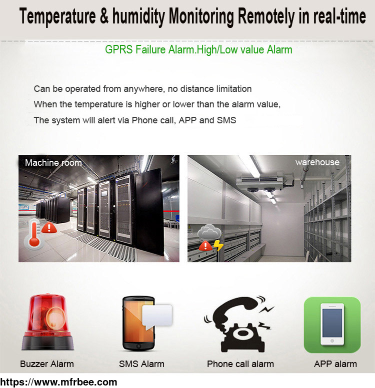 cellular_sms_temperature_and_humidity_monitoring_rtu_alarm