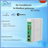 4G Modbus Air Conditioning to Modbus Remote Monitoring AC Gateway