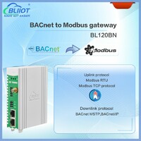 more images of Building Automation BACnet MS/TP BACnet/IP to Modbus Converter Gateway