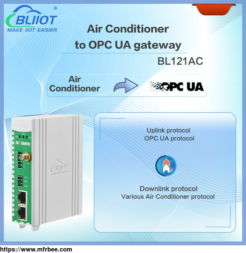new_air_conditioning_to_opc_ua_ethernet_remote_protocol_converters