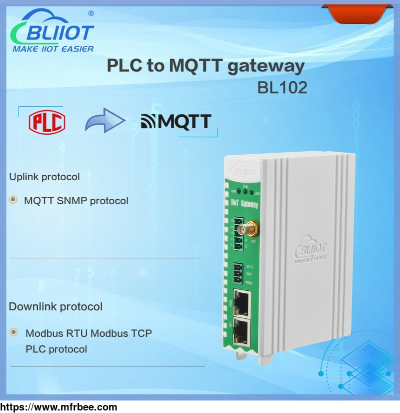 industrial_automation_plc_protocols_to_mqtt_remote_plc_gateway