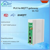 Industrial Automation PLC Protocols to MQTT Remote PLC Gateway