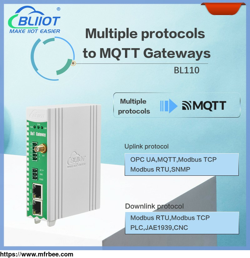 4g_ethernet_modbus_plc_to_modbus_mqtt_opc_ua_remote_monitorig_gateway