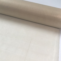 more images of PTFE Coated Fabrics