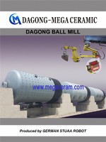 Biggest and best Chinese batch and continuous ball mill manufacturer/supplier for ceramic and feldspar