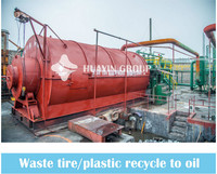Zero Pollution waste tire pyrolysis into oil Supplied By Xinxiang Huayin