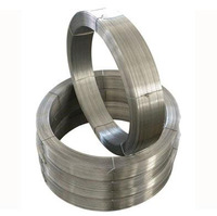 more images of welded wire co2 wire 0.8mm