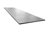 Stainless Steel Surface Finishes