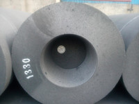 more images of graphite electrode
