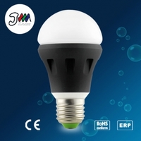 JMLUX LED Bulb Lamp A60-hole
