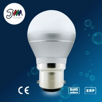 more images of JMLUX LED Bulb Lamp P45-B22