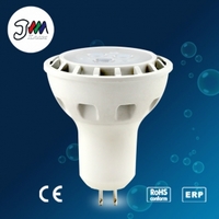 more images of JMLUX LED- JCDR with Lens