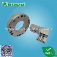 class product making machinery spare parts processing