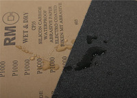 more images of C35P Silicon Carbide Sanding Paper