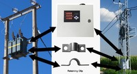 Electricity Power IoT RTU Power Distribution Measurement S257
