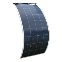 ECO-WORTHY 160 Watts 18V Polycrystalline Semi Flexible Solar Panel For RV Boat Camping Battery Charging