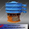 more images of China great performance vibrating sieve machine for polishing powder