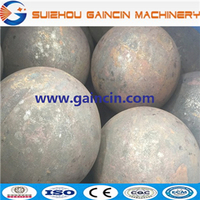 grinding media forged balls, steel forged mill balls, dia.20mm to 150mm forged steel mill balls