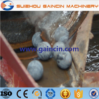 more images of forged steel grinding balls, dia.20mm to 150mm rolled steel grinding media balls