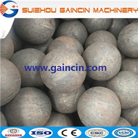 dia.20mm to 150mm grinding media steel forged balls, grinding media mill balls