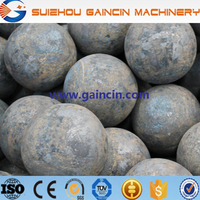 high efficiency grinding media mill balls, steel rolled mill balls for iron ores