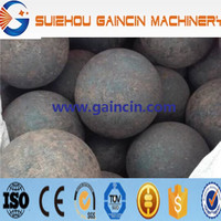 SAG and AG Ball milling media, forged steel grinding ball WITH 57-65HRC Hardness
